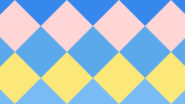 Gallery Post Format